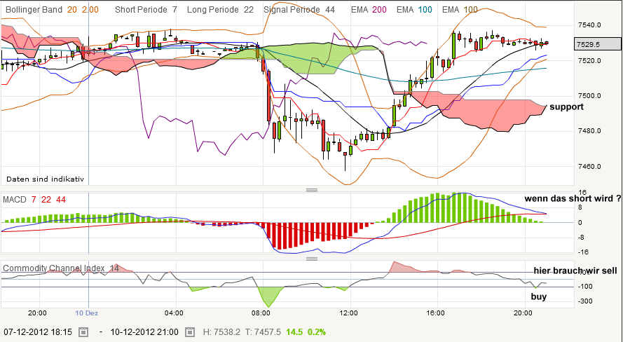 QV ultimate 2012 560713