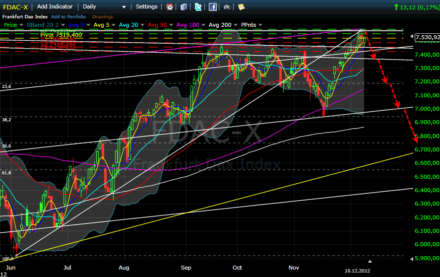 QV ultimate 2012 560786