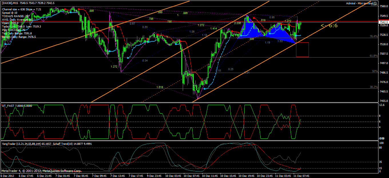 QV ultimate 2012 560840