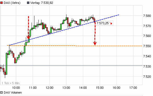 QV ultimate 2012 560924