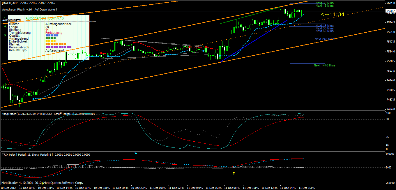 QV ultimate 2012 560992