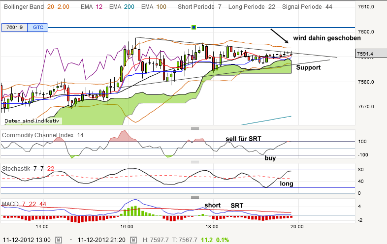 QV ultimate 2012 561013
