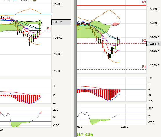 QV ultimate 2012 561045