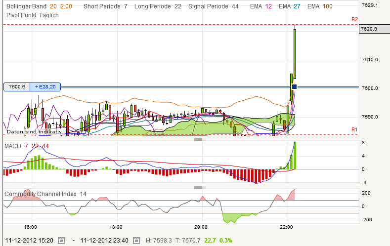 QV ultimate 2012 561054