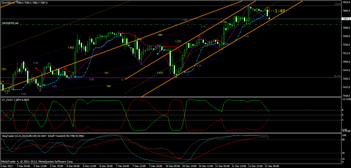 QV ultimate 2012 561126