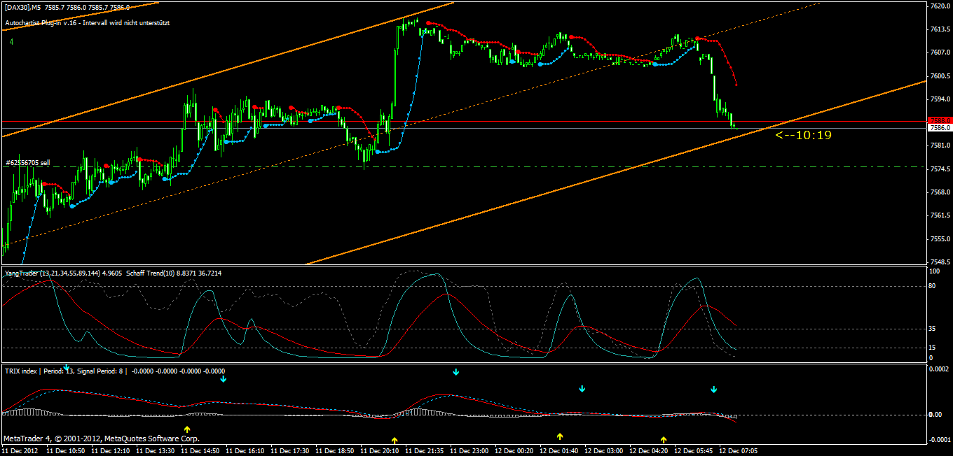 QV ultimate 2012 561128