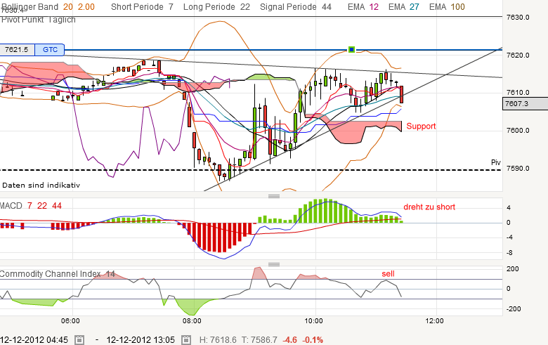QV ultimate 2012 561207