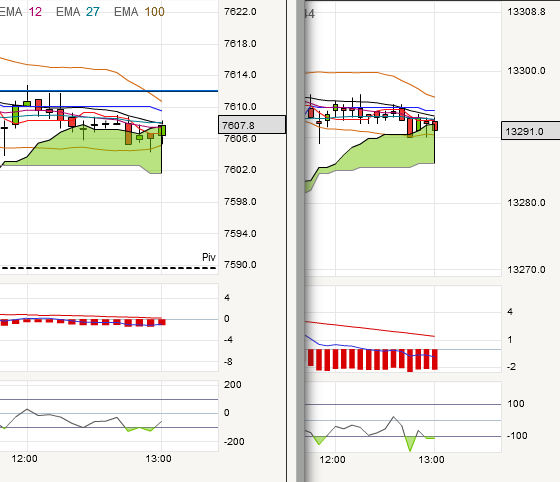 QV ultimate 2012 561246