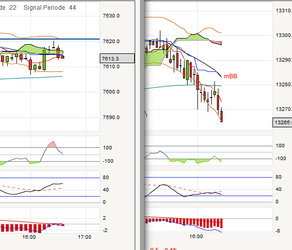 QV ultimate 2012 561310