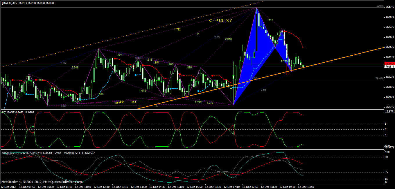 QV ultimate 2012 561453