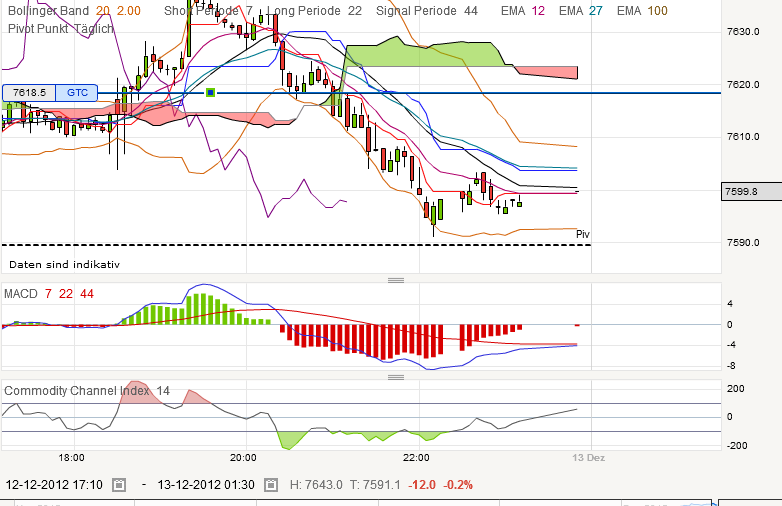 QV ultimate 2012 561517