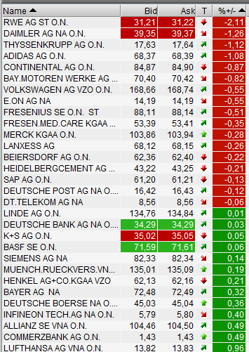 QV ultimate 2012 561560
