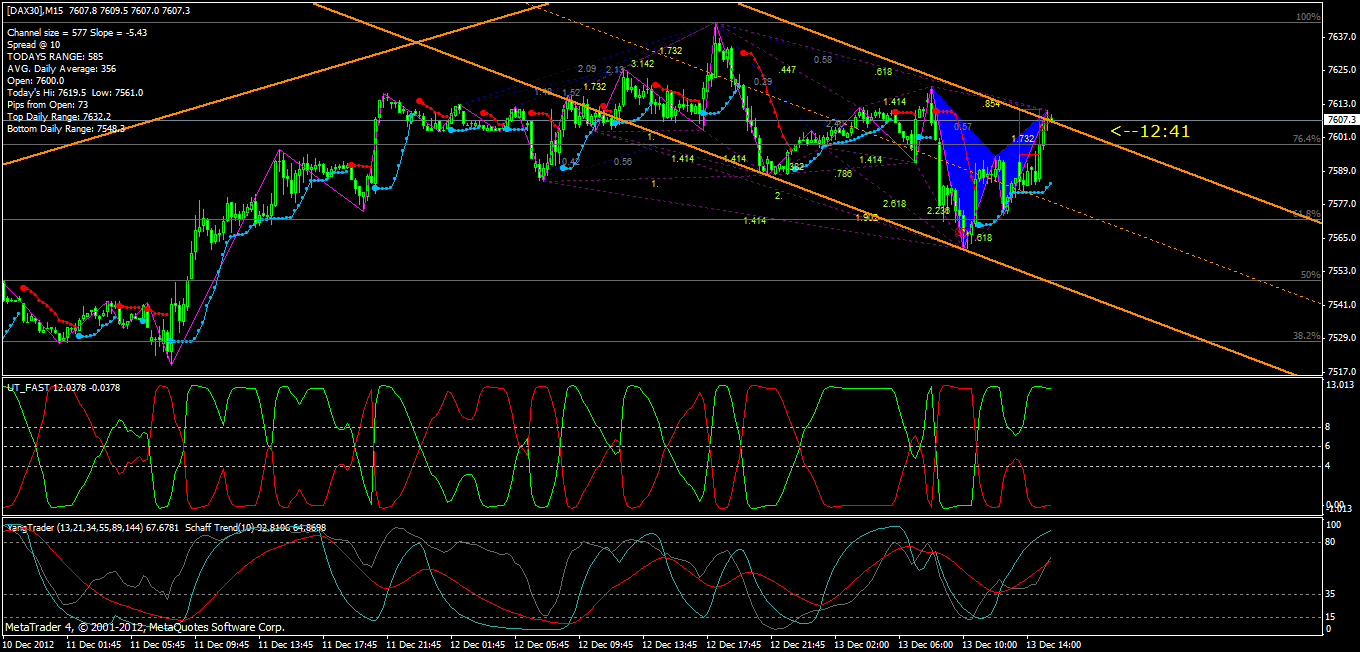 QV ultimate 2012 561699