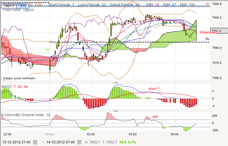 QV ultimate 2012 561852