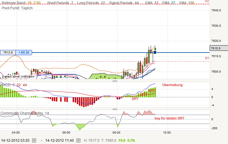 QV ultimate 2012 561882