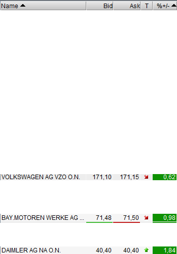 QV ultimate 2012 561884