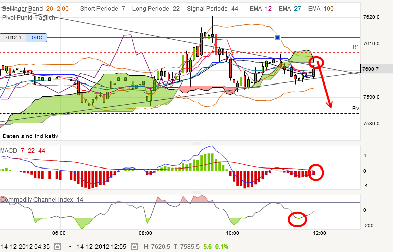 QV ultimate 2012 561962