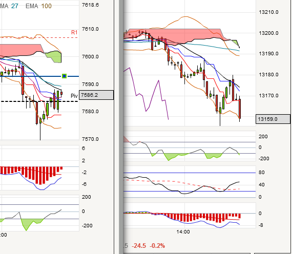 QV ultimate 2012 562053
