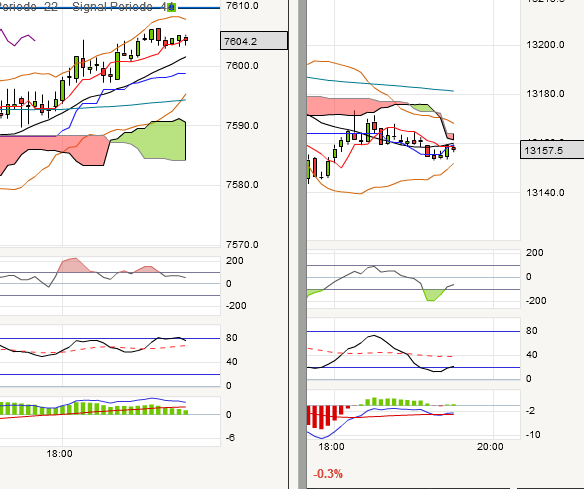 QV ultimate 2012 562144
