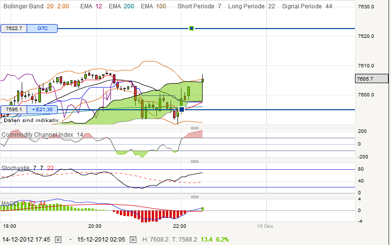 QV ultimate 2012 562208