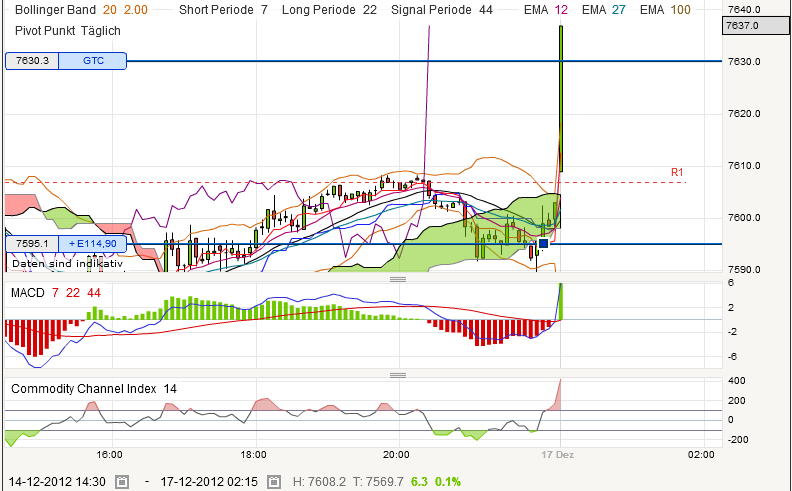 QV ultimate 2012 562550