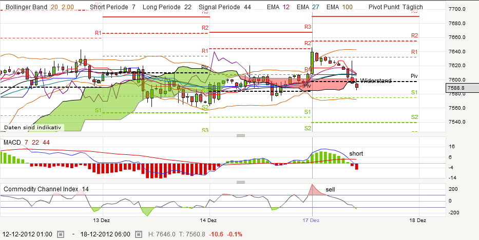 QV ultimate 2012 562595