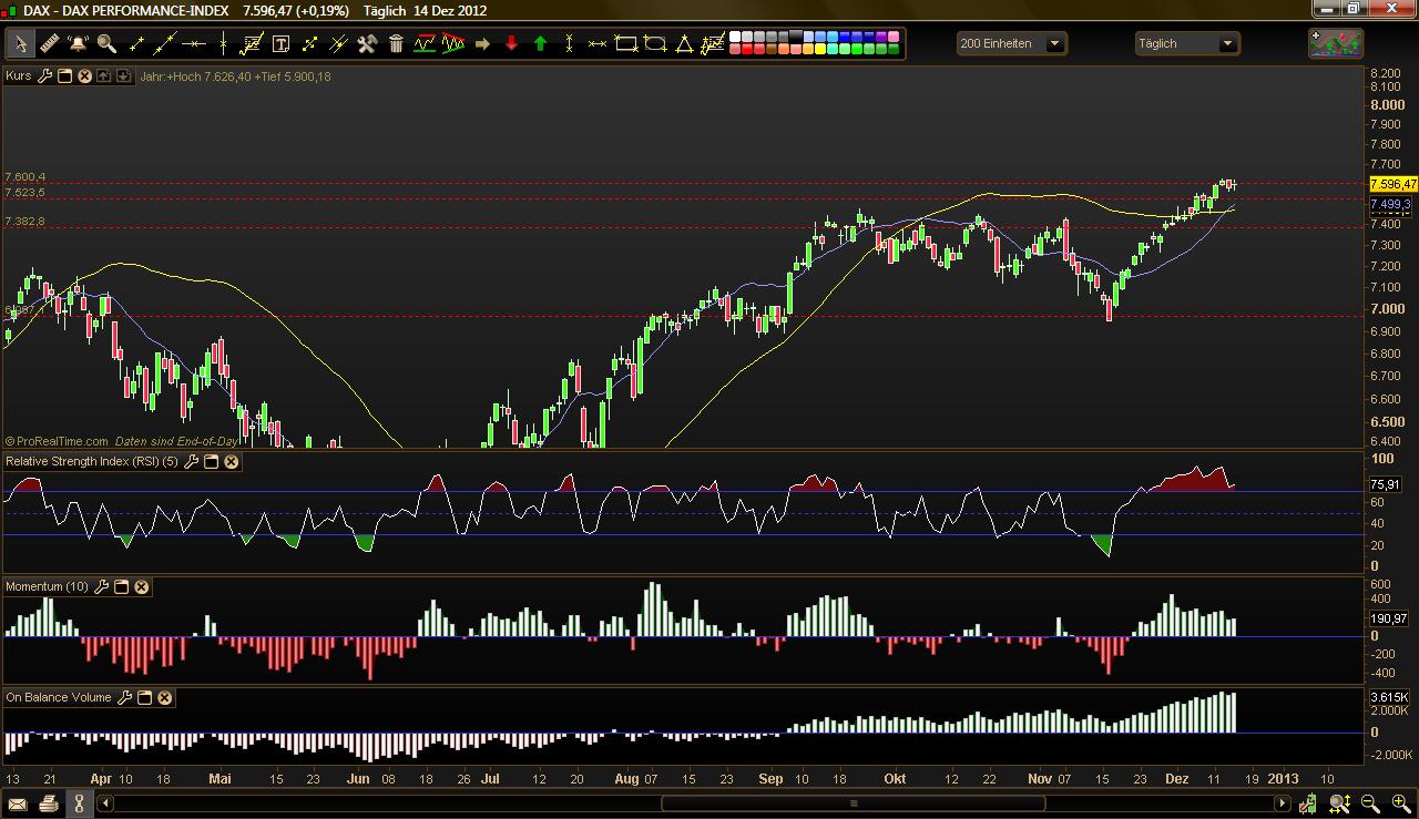 QV ultimate 2012 562683