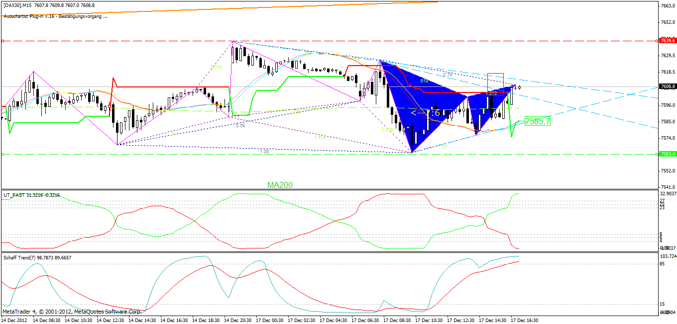 QV ultimate 2012 562722