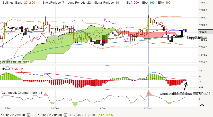 QV ultimate 2012 562743