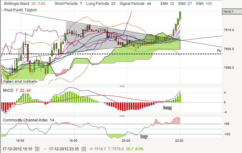 QV ultimate 2012 562766