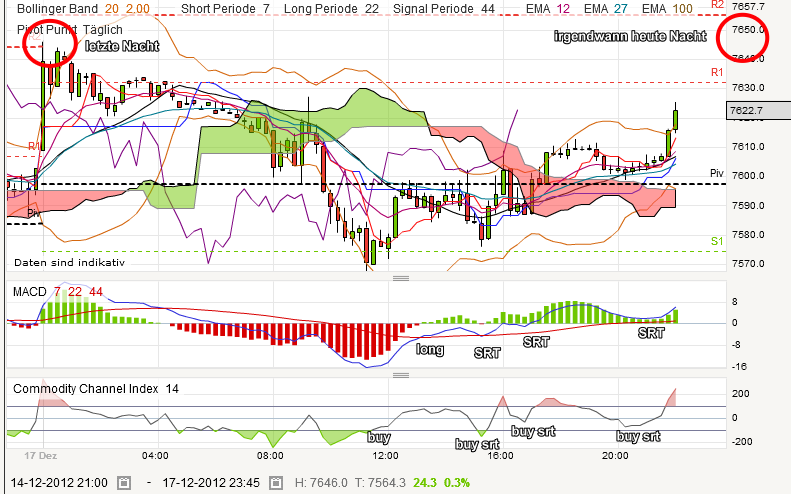 QV ultimate 2012 562778