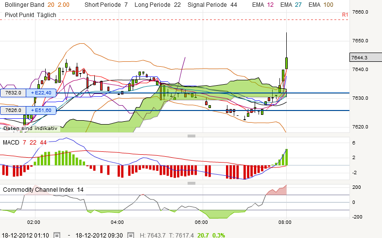 QV ultimate 2012 562839