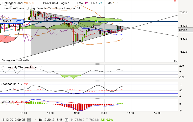 QV ultimate 2012 562924