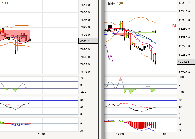 QV ultimate 2012 562960