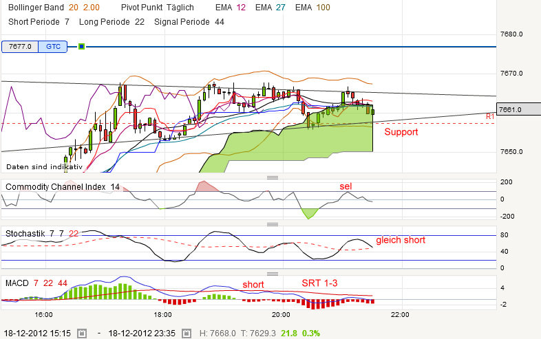 QV ultimate 2012 563074