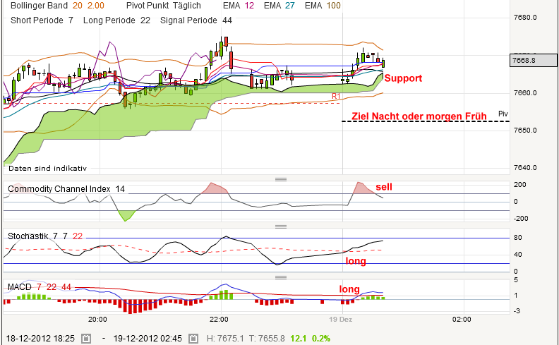 QV ultimate 2012 563106