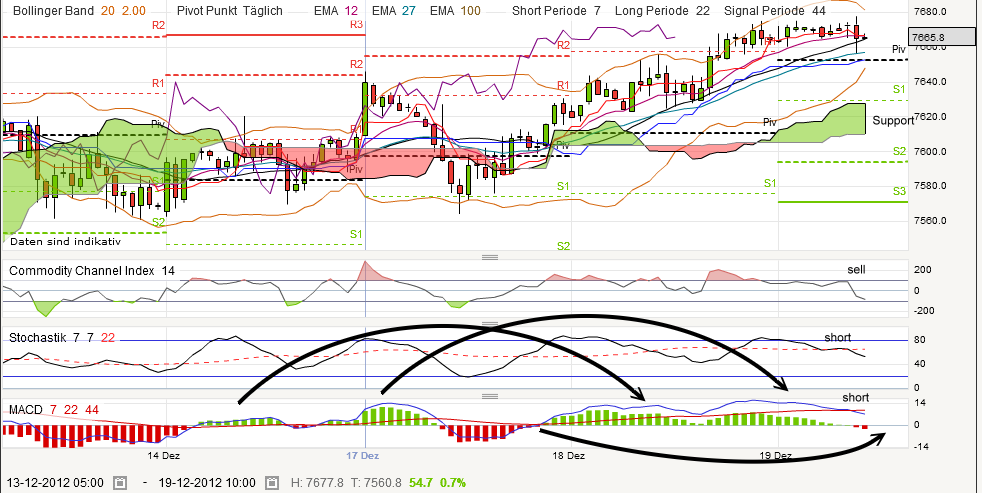 QV ultimate 2012 563149