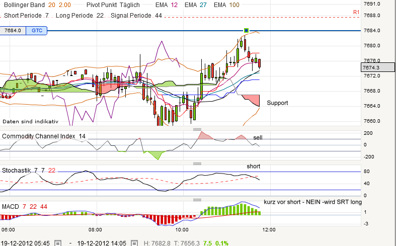 QV ultimate 2012 563184