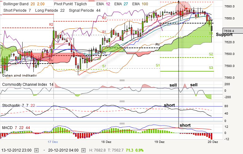 QV ultimate 2012 563357