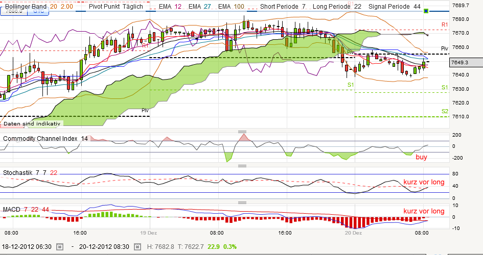 QV ultimate 2012 563397