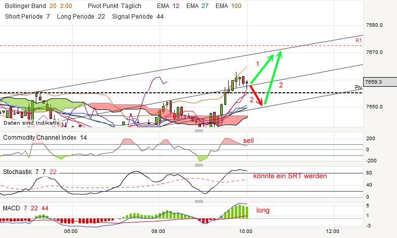 QV ultimate 2012 563437