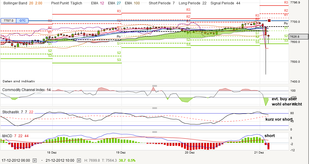 QV ultimate 2012 563726