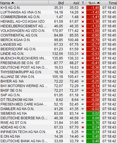 QV ultimate 2012 563744