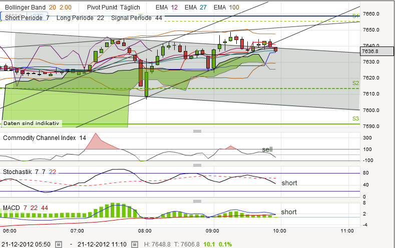 QV ultimate 2012 563782