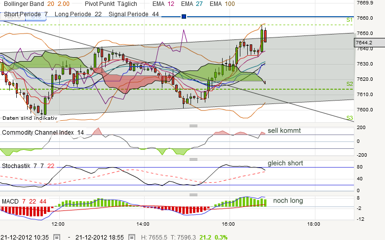 QV ultimate 2012 563948