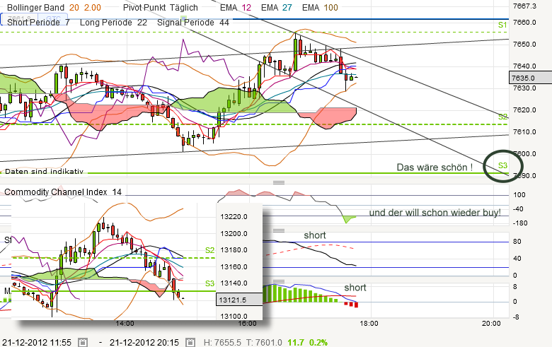 QV ultimate 2012 563961