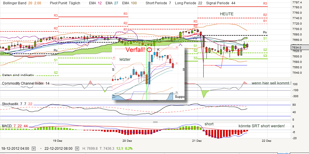 QV ultimate 2012 563963