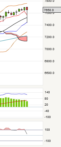 QV ultimate 2012 564019