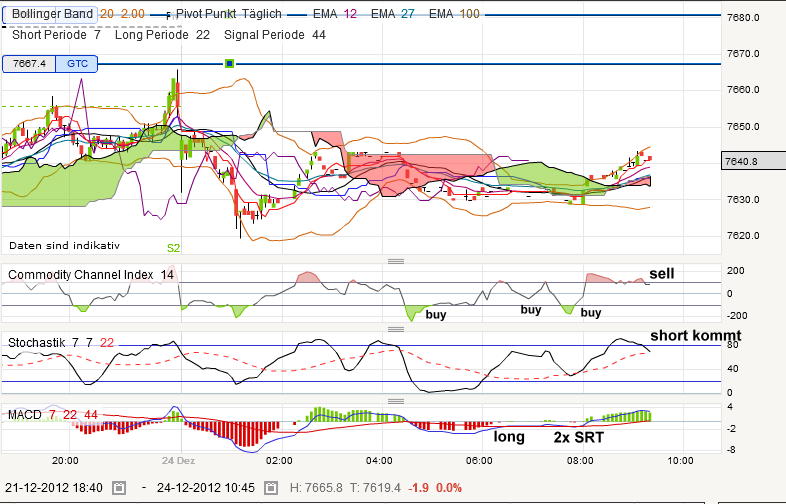 QV ultimate 2012 564308