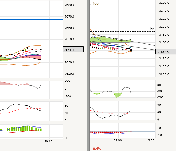 QV ultimate 2012 564309